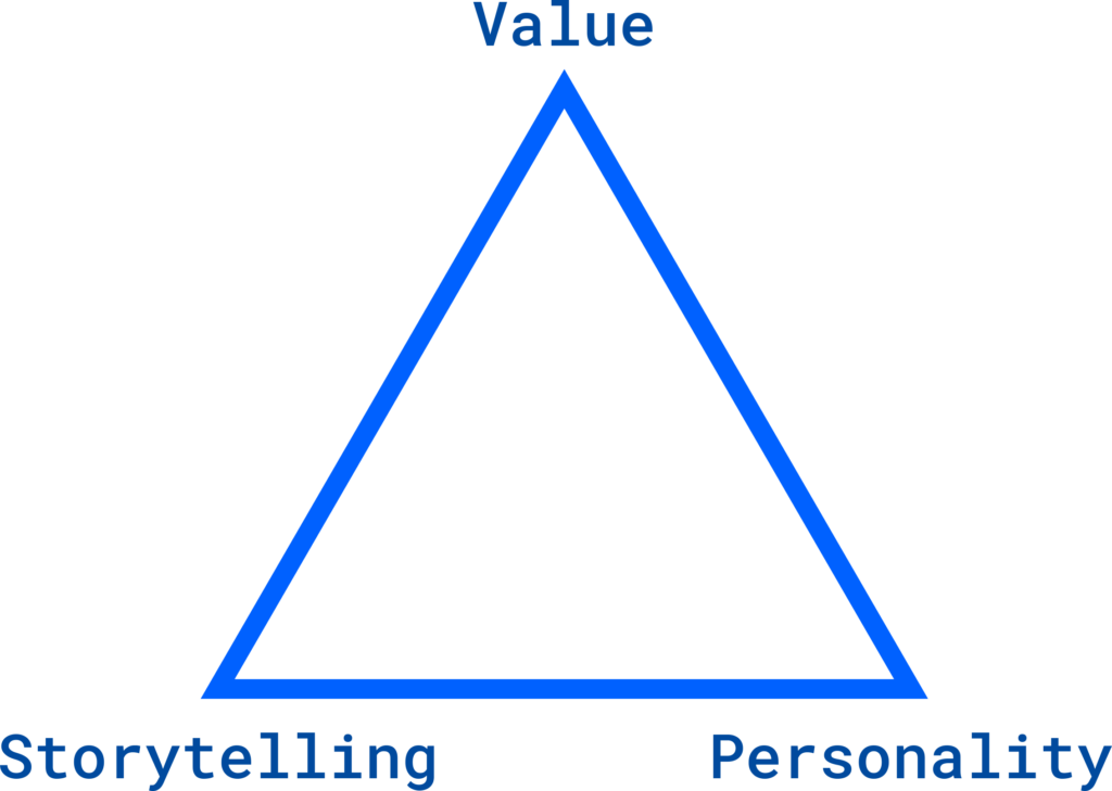 triangle