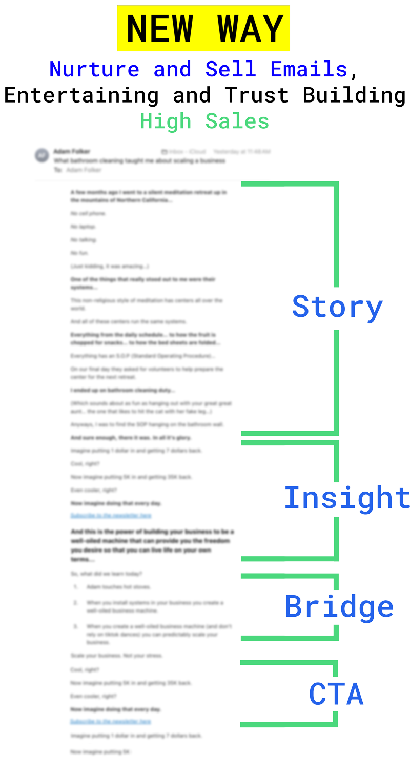 Email-NewWay-2