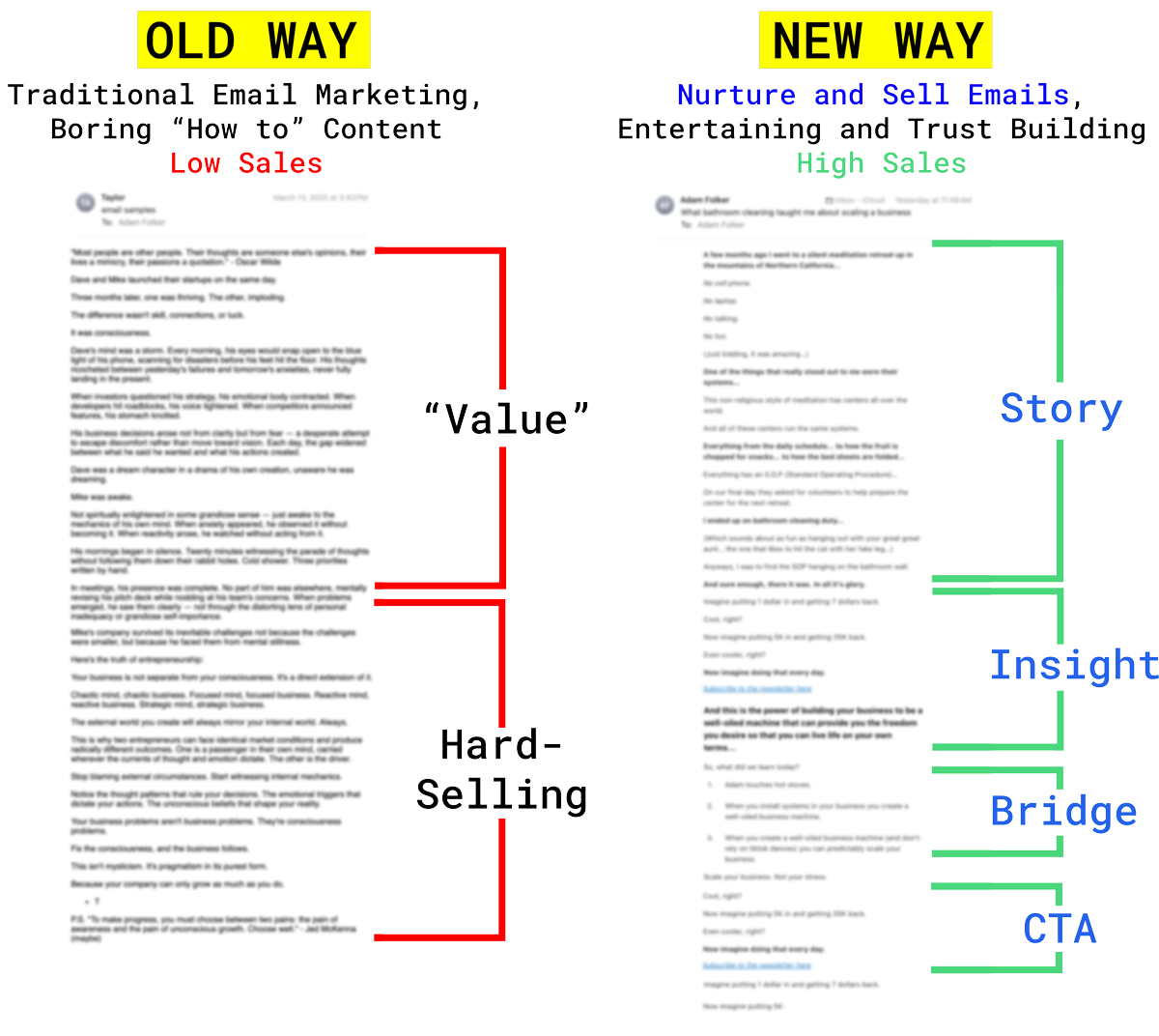 Email-OldWay-vs-NewWay-2